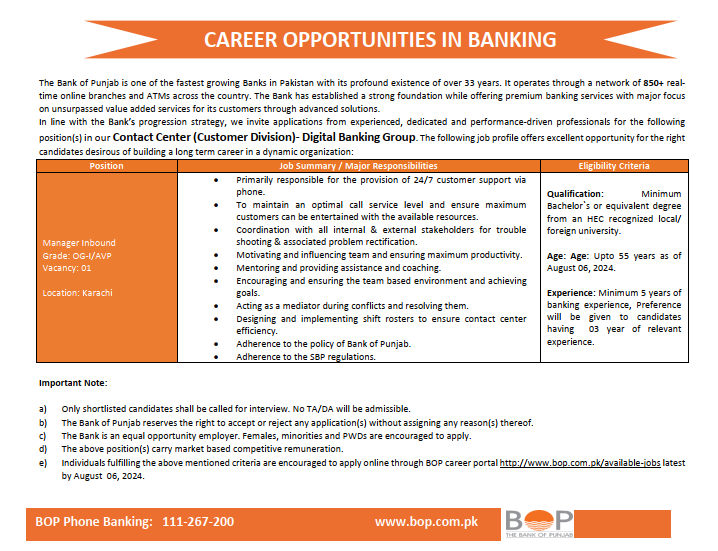 Manager Inbound Bank of Punjab Latest Job 2024