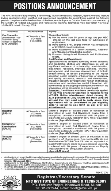 Engineering Technology Institute Latest Jobs