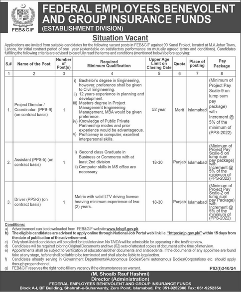 Federal Latest Jobs in Islamabad 2024