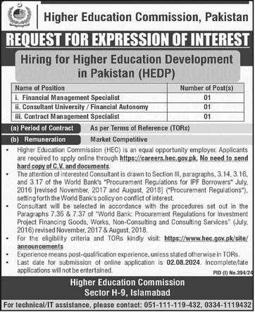 Higher Education Commission Latest Jobs 2024