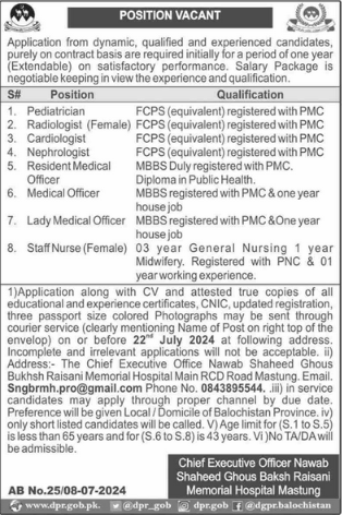 Medical HealthCare Latest Jobs Balochistan 2024