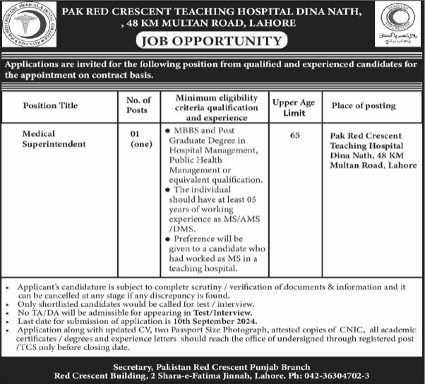 Pak Red Crescent Hospital Latest Job Opportunity